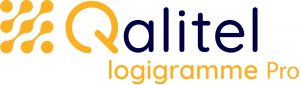 Lire la suite à propos de l’article QALITEL logigramme – Edition Pro au prix de 49 €
