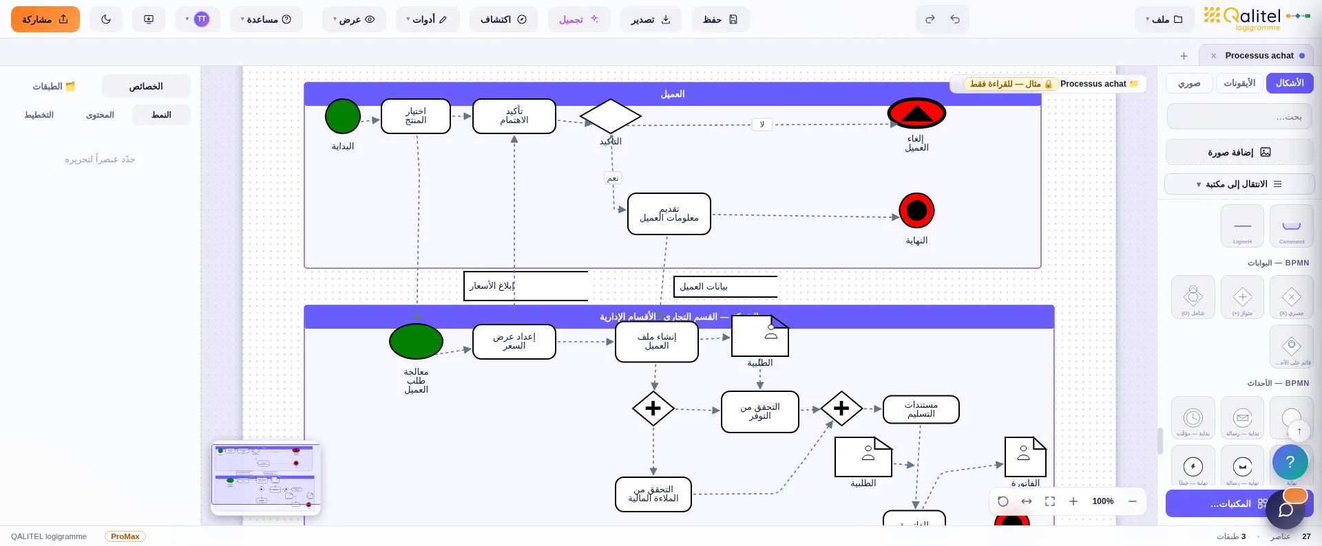 مكتبة BPMN 2.0 في QALITEL logigramme مع عملية قيد النمذجة