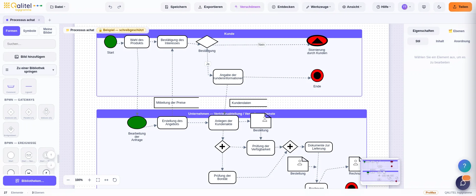 Die BPMN 2.0-Bibliothek von QALITEL logigramme mit einem Prozess in der Modellierung