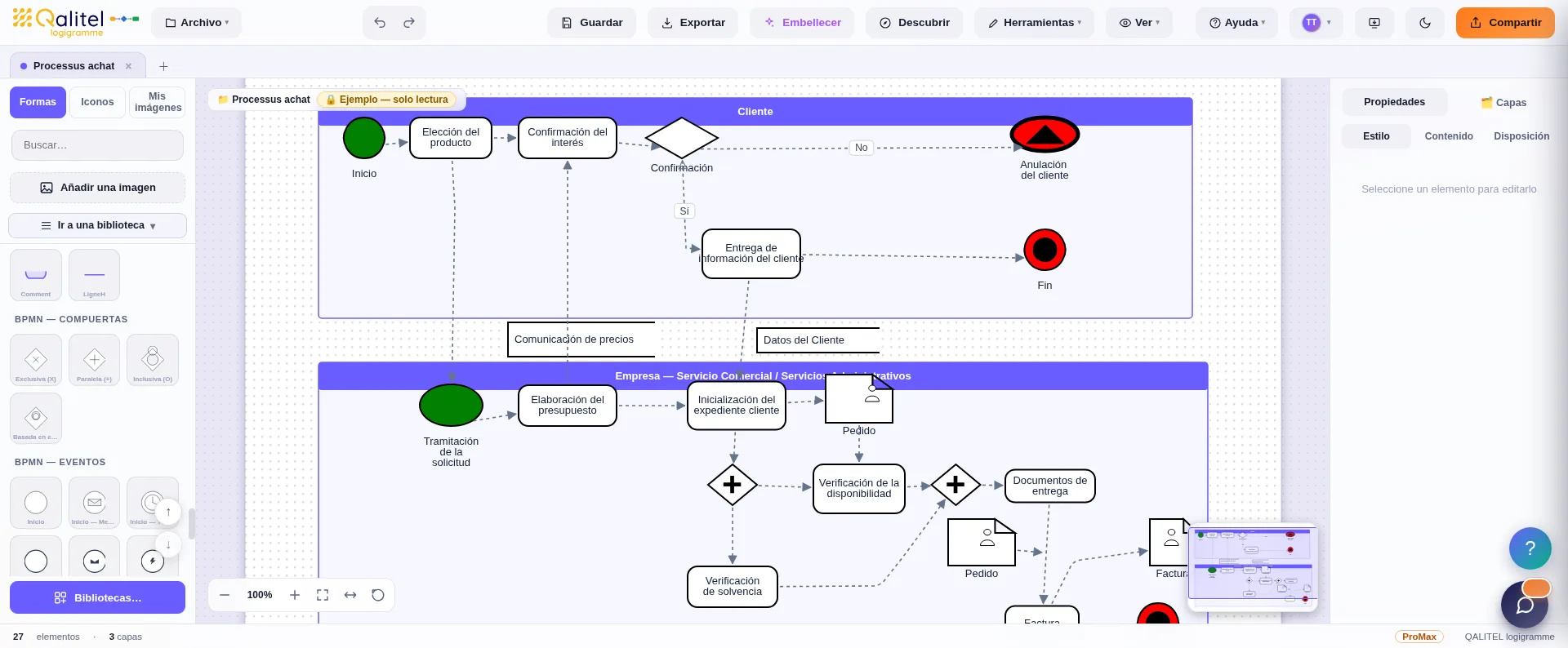 La biblioteca BPMN 2.0 de QALITEL logigramme con un proceso en curso de modelización