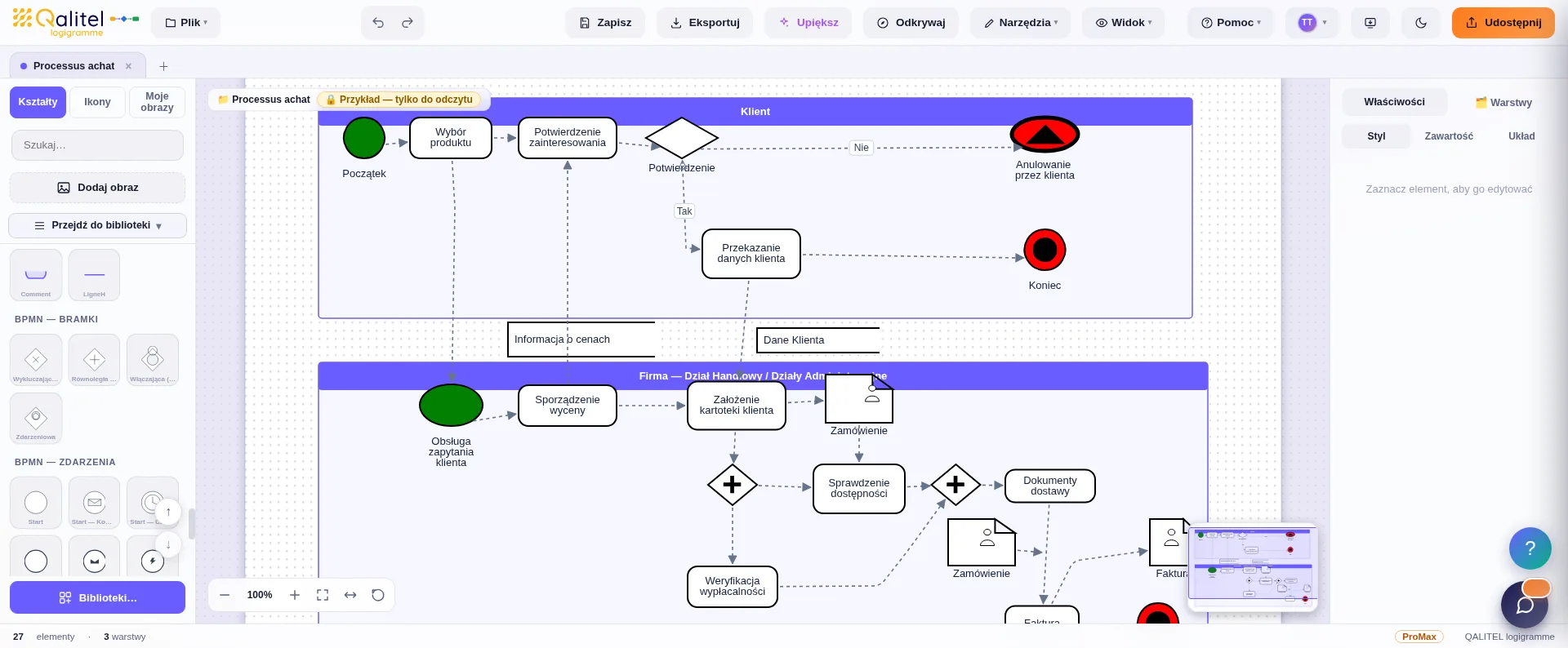 Biblioteka BPMN 2.0 w QALITEL logigramme z procesem w trakcie modelowania