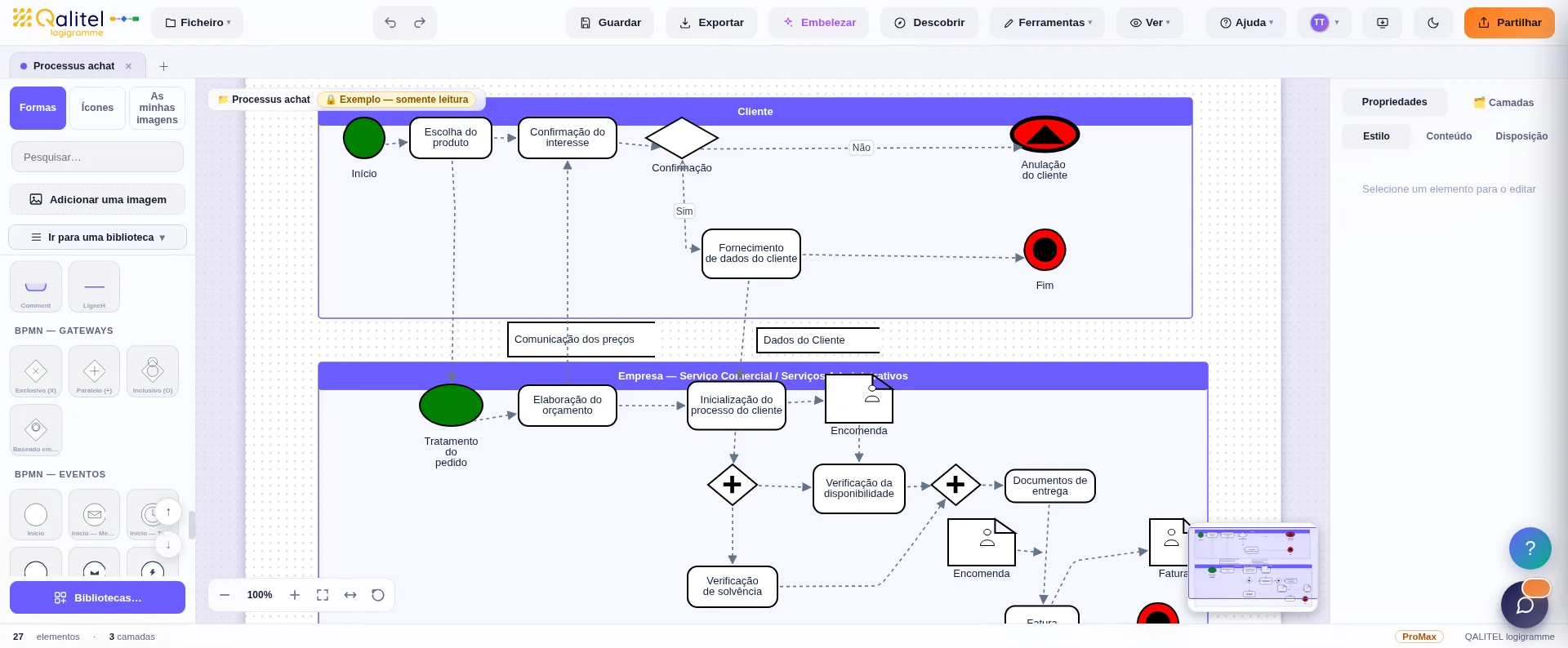 A biblioteca BPMN 2.0 do QALITEL logigramme com um processo em modelação