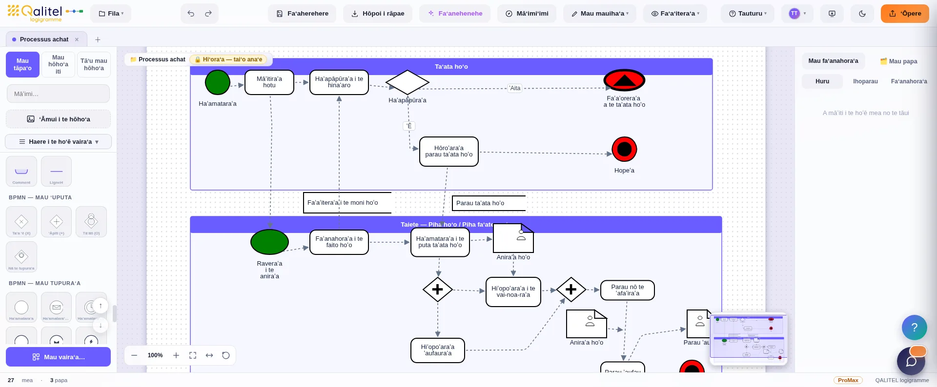 Te fare puta BPMN 2.0 a QALITEL logigramme ma te hōʻē faanahoraʻa i te faʻahoʻaraʻa