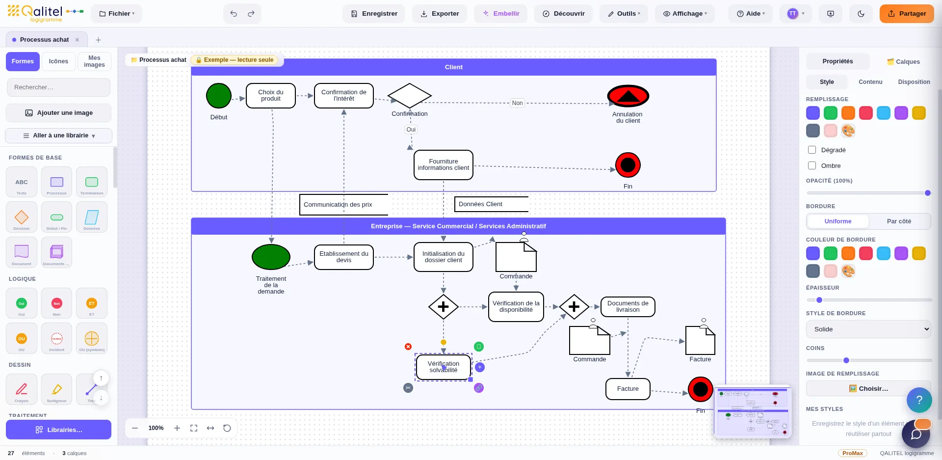 Hiʻoraʻa faanahoraʻa hoʻoraʻa i hōhoʻahia ma te faʻahoʻaraʻa BPMN e QALITEL logigramme