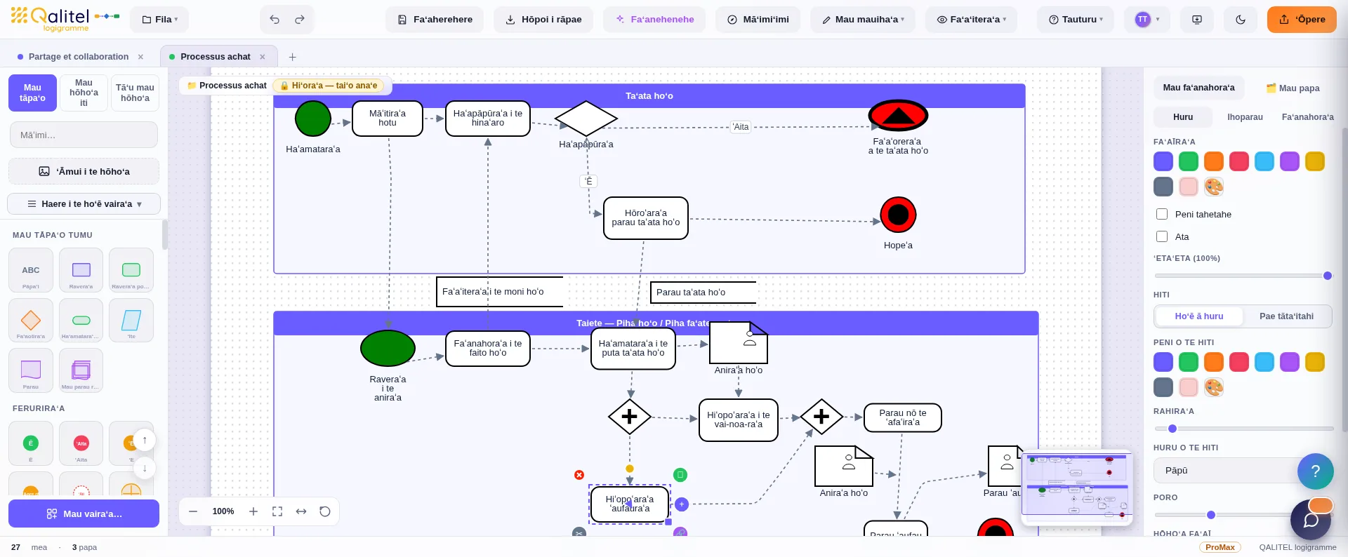 Hiʻoraʻa faanahoraʻa hoʻoraʻa i hōhoʻahia ma te faʻahoʻaraʻa BPMN e QALITEL logigramme