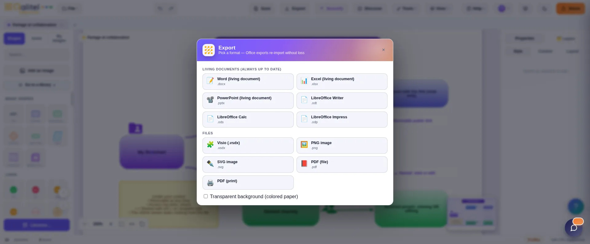 Flowchart export screen for PNG, SVG, PDF, Word, Excel, PowerPoint, LibreOffice