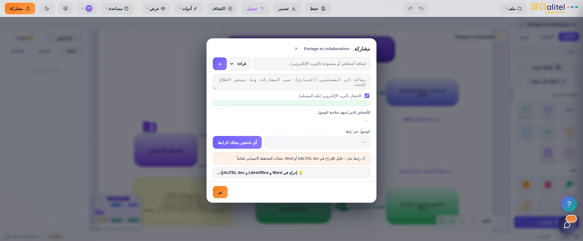 Le dialogue de partage d'un logigramme : lien de consultation révocable et partage nominatif