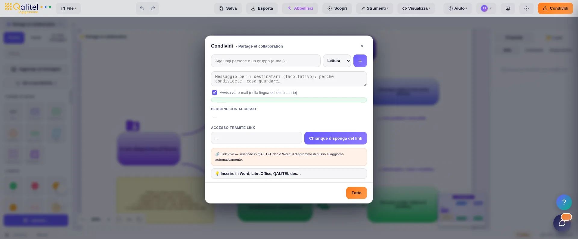 Partage et co-édition en temps réel d un logigramme dans QALITEL logigramme version ProAd