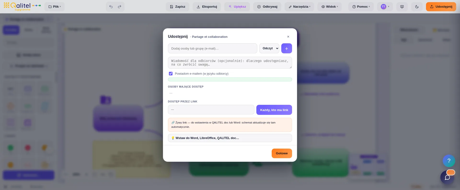 Partage et co-édition en temps réel d un logigramme dans QALITEL logigramme version ProAd
