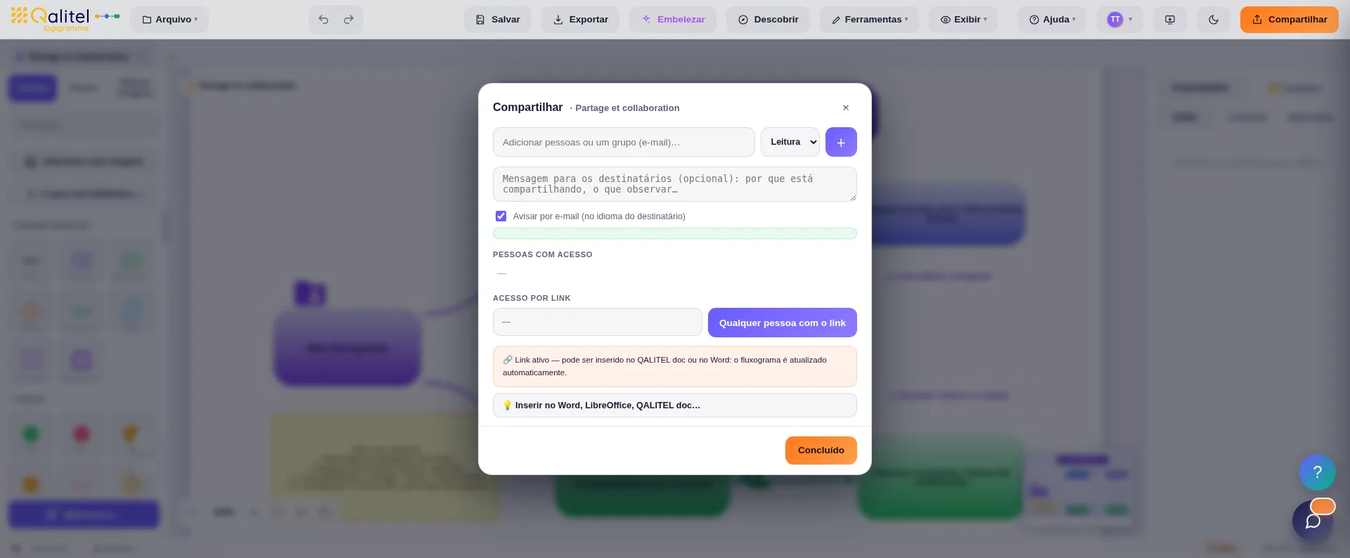 Partage et co-édition en temps réel d un logigramme dans QALITEL logigramme version ProAd