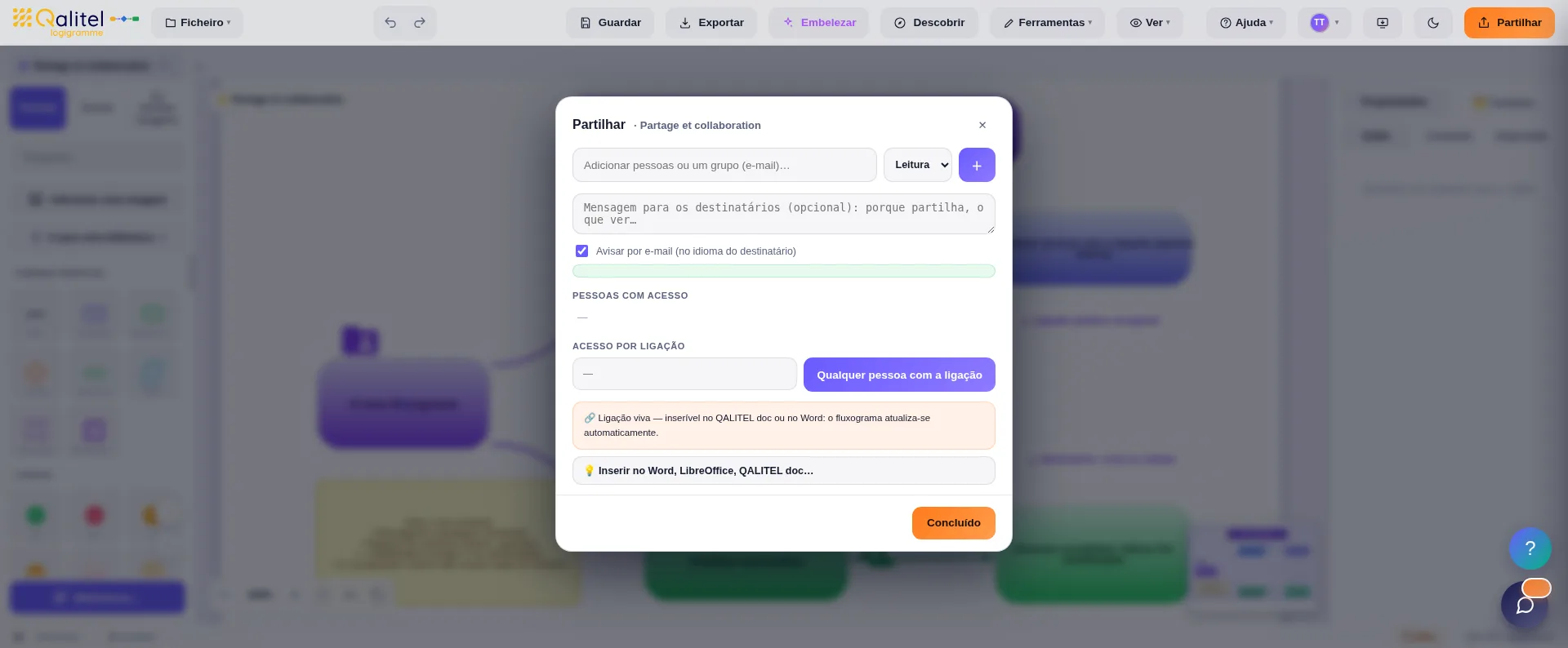 Partage et co-édition en temps réel d un logigramme dans QALITEL logigramme version ProAd