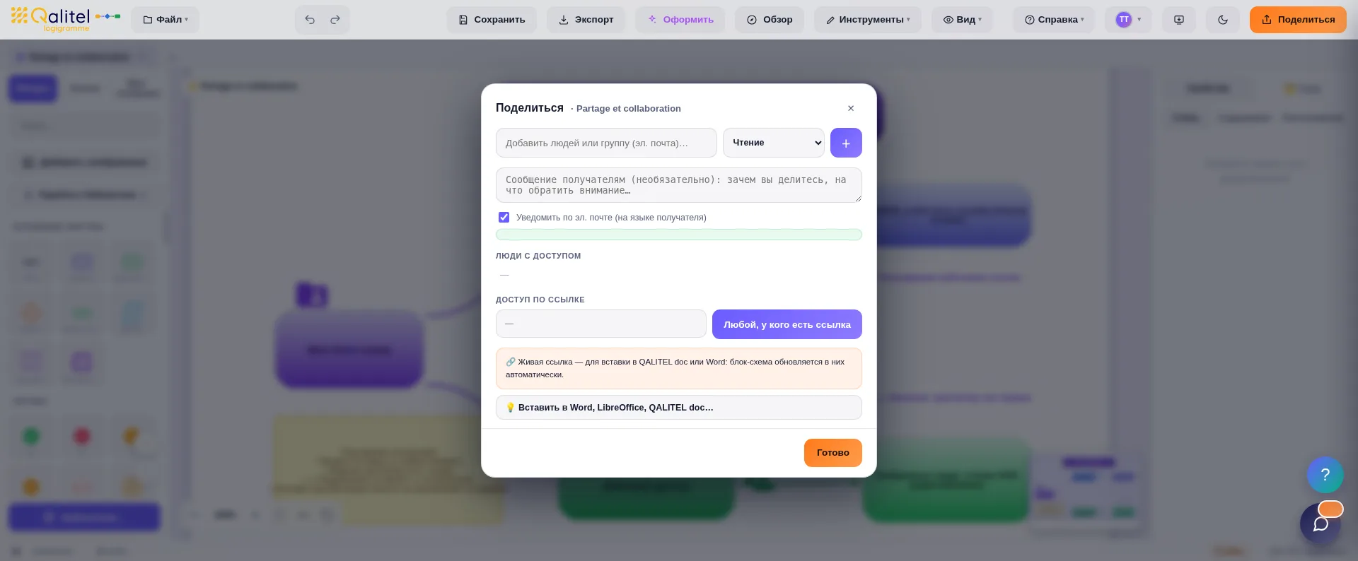 Partage et co-édition en temps réel d un logigramme dans QALITEL logigramme version ProAd