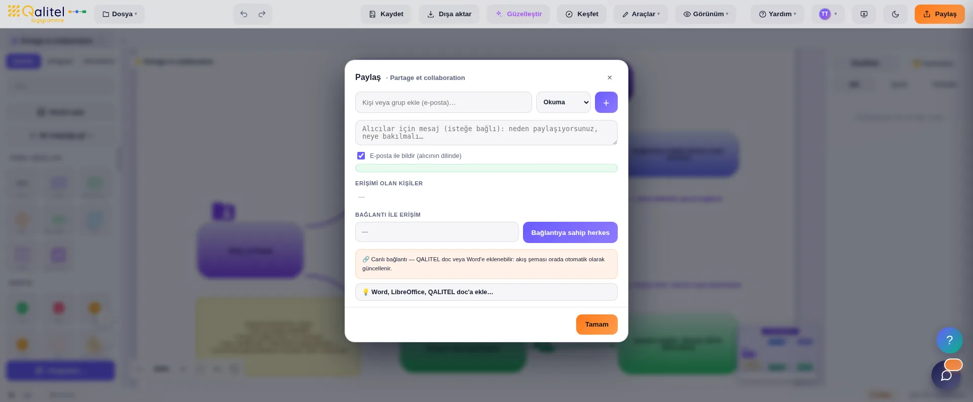 Partage et co-édition en temps réel d un logigramme dans QALITEL logigramme version ProAd