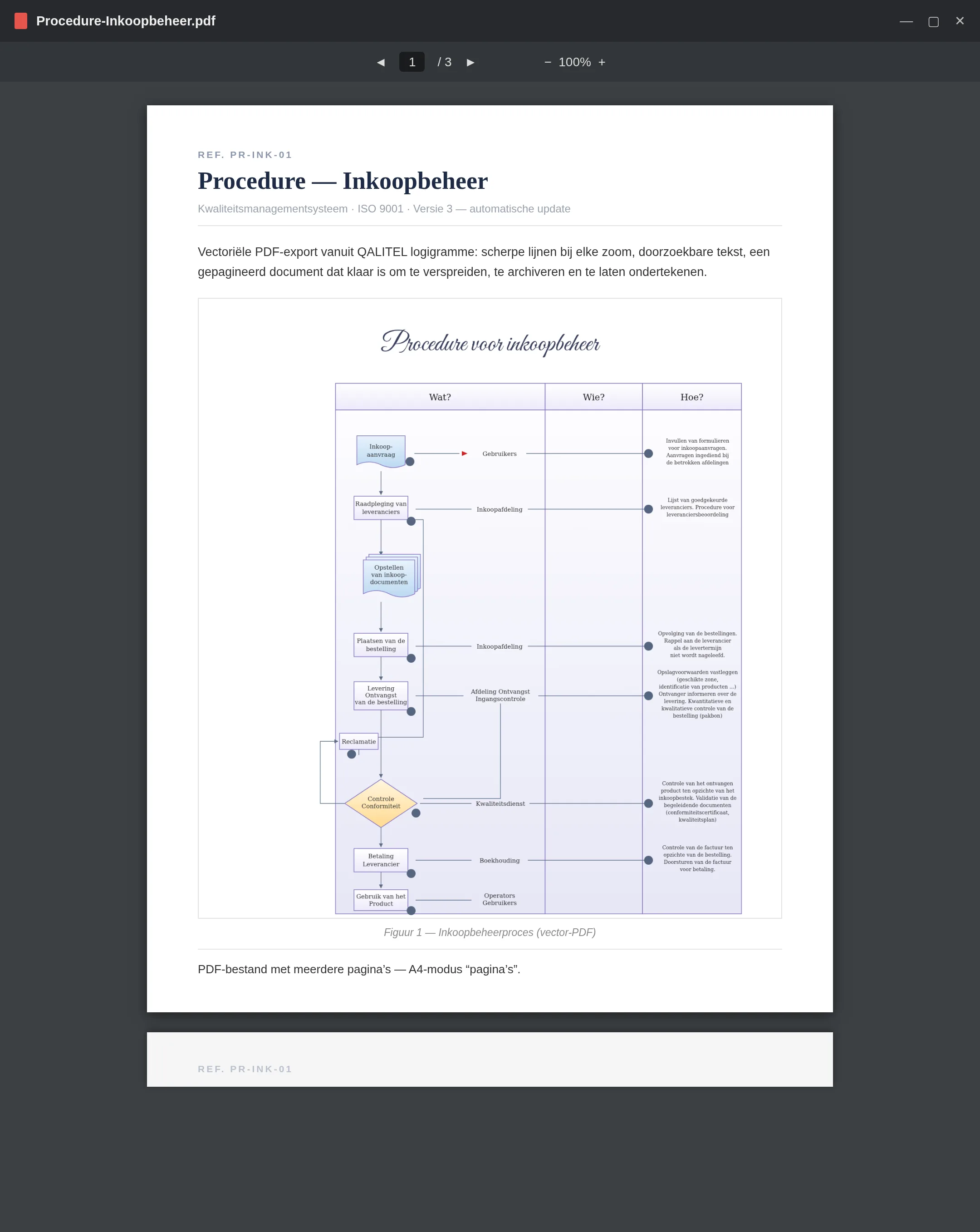 Een stroomdiagram geëxporteerd naar PDF, vectorieel en over meerdere pagina's, geopend in een PDF-lezer