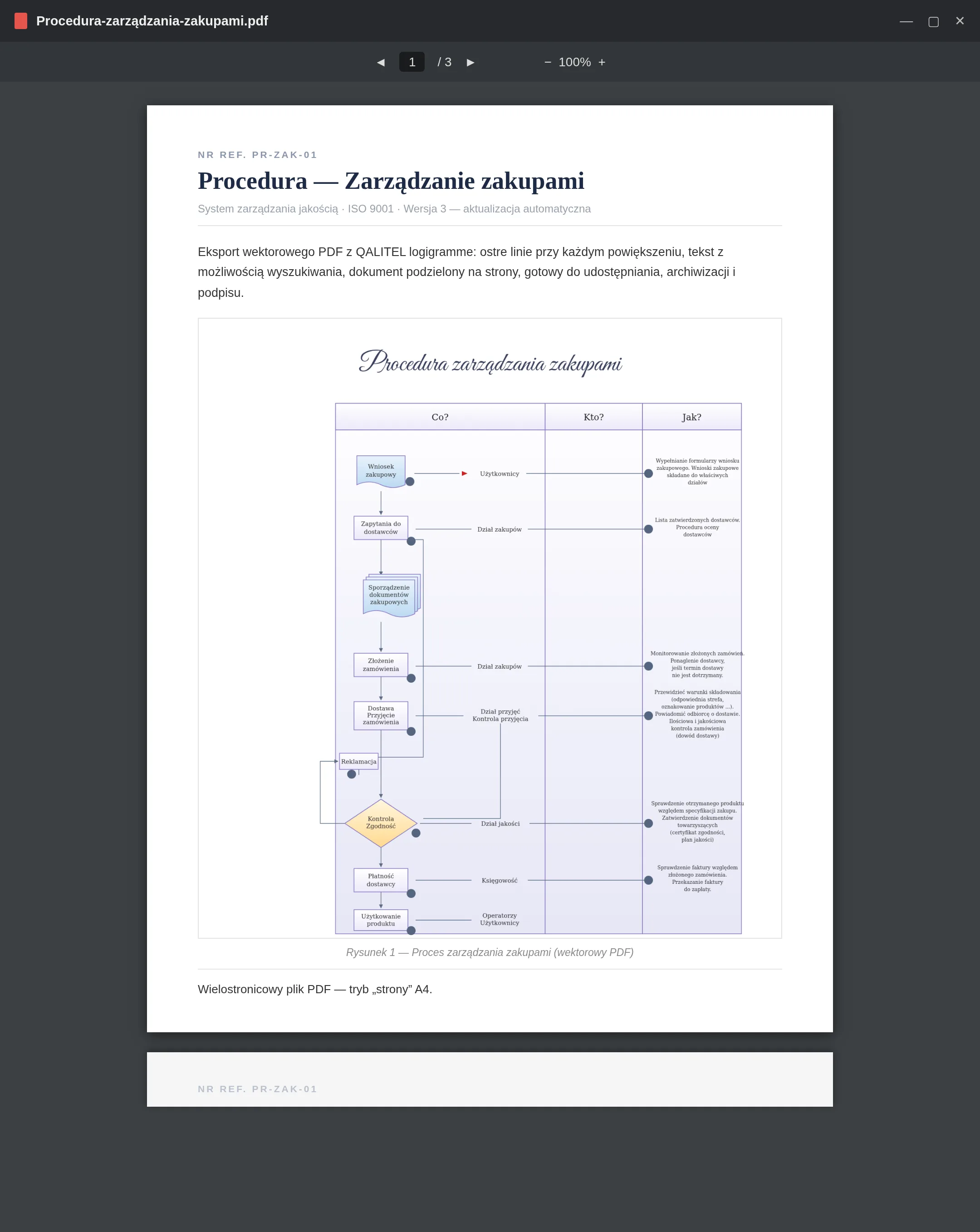 Schemat blokowy wyeksportowany do PDF, wektorowy i wielostronicowy, otwarty w czytniku PDF