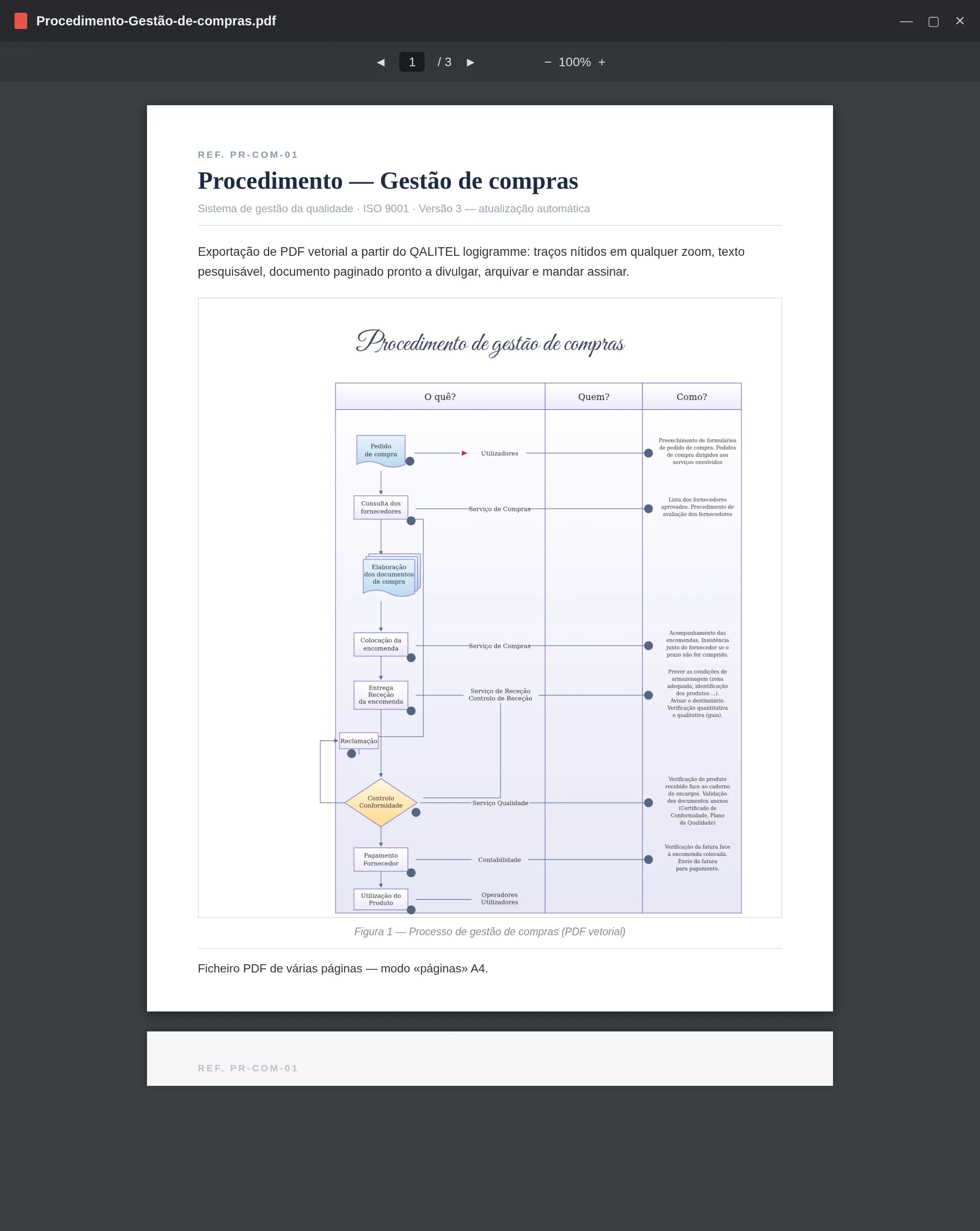 Um fluxograma exportado em PDF, vetorial e multipáginas, aberto num leitor de PDF