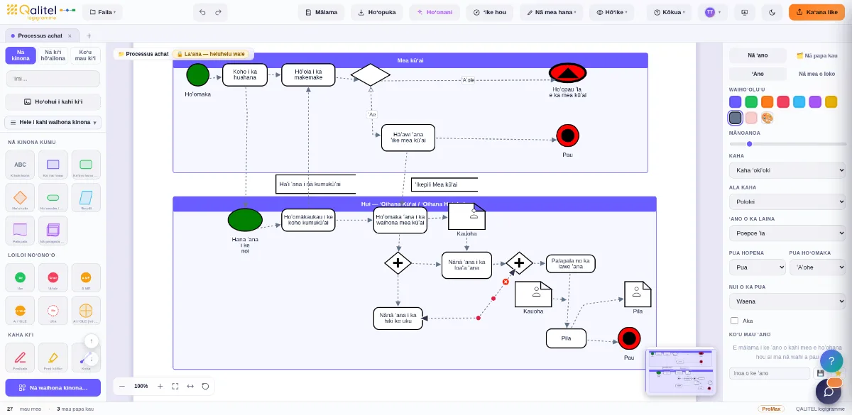 Kiʻikuhi BPMN o ke kaʻina kūʻai