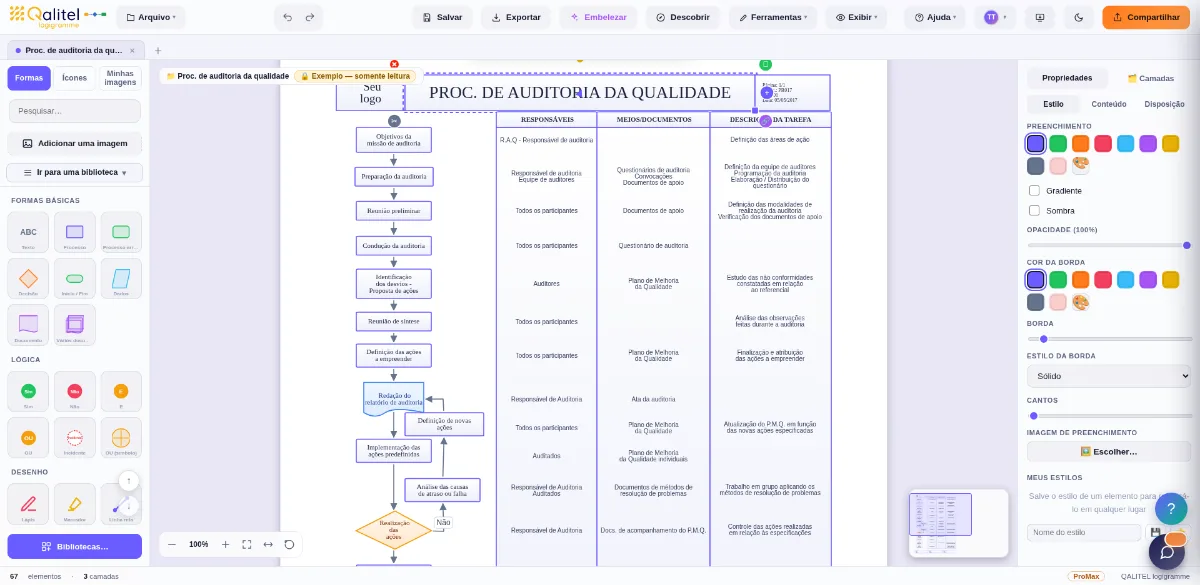 Procedimento de gestão de auditorias da qualidade