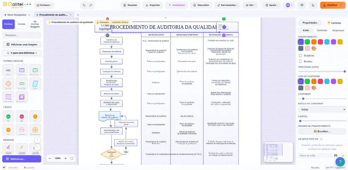 Procedimento de gestão de auditorias da qualidade