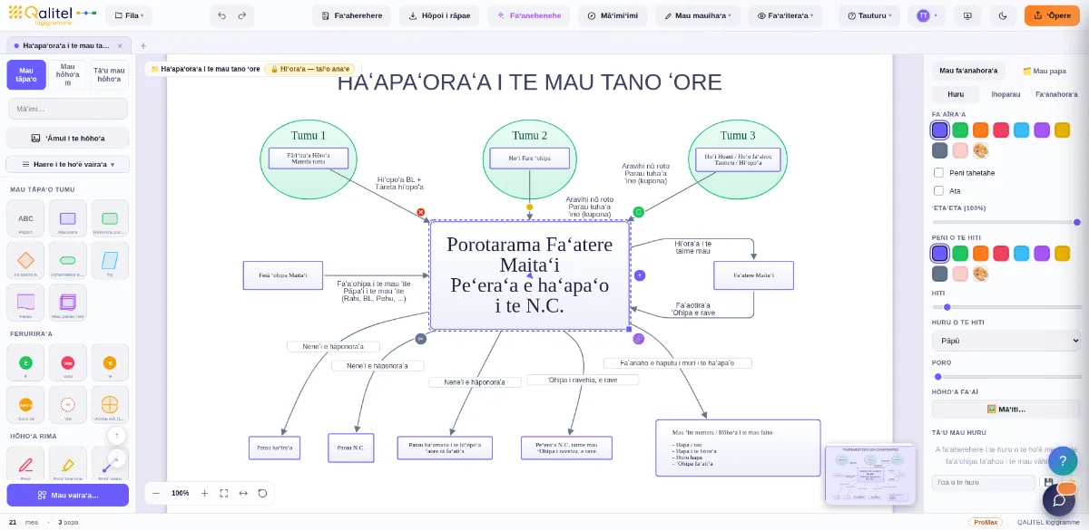 Hōhoʻa taʻahiraʻa o te taʻahiraʻa faaʻafaroraʻa i te mau ʻore tuʻatiraʻa i hamanihia e QALITEL logigramme