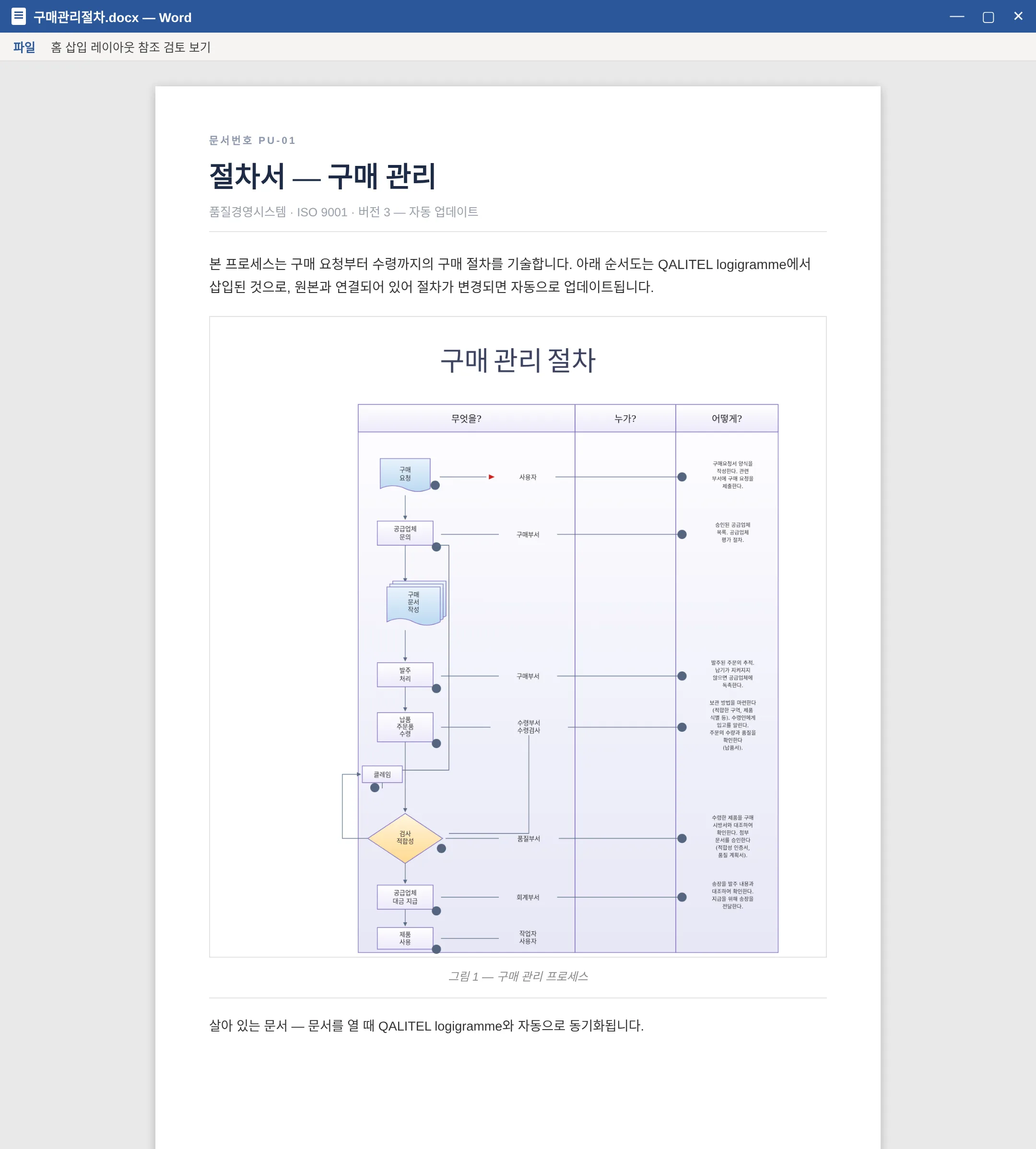살아있는 문서 덕분에 언제나 최신 상태를 유지하는, Word 문서에 삽입된 순서도