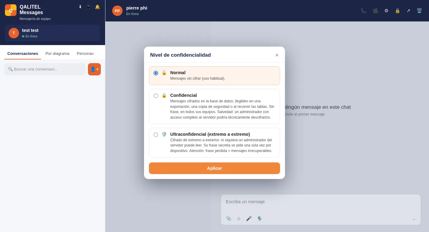 Elección del nivel de confidencialidad de una conversación en la mensajería de QALITEL logigramme