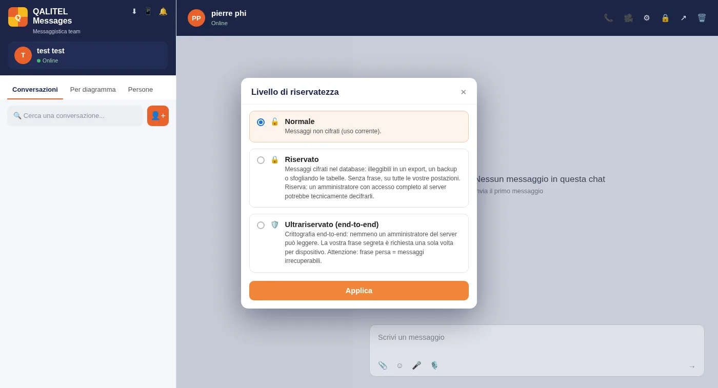 Scelta del livello di riservatezza di una conversazione nella messaggistica di QALITEL logigramme