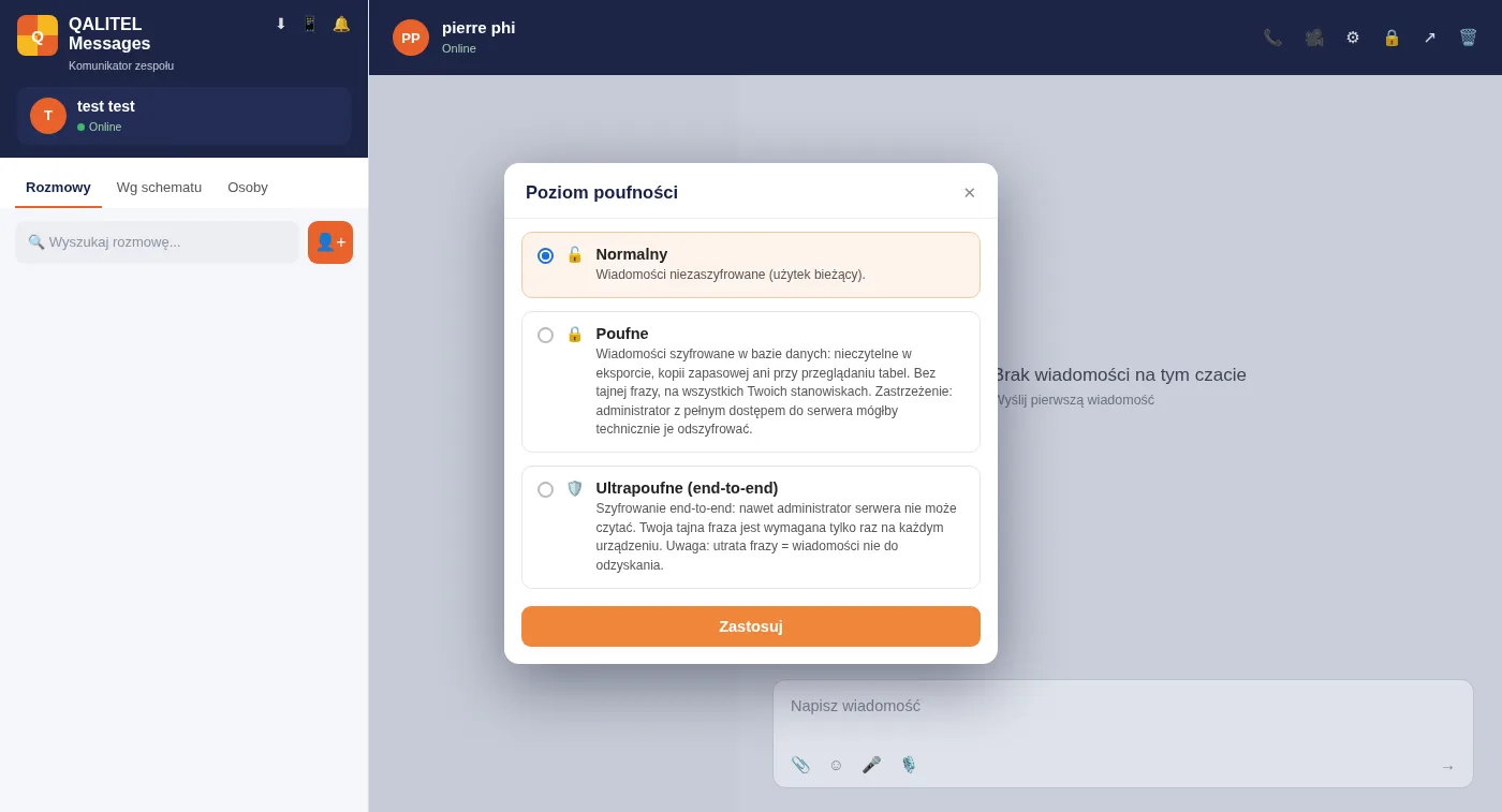 Wybór poziomu poufności rozmowy w komunikatorze QALITEL logigramme