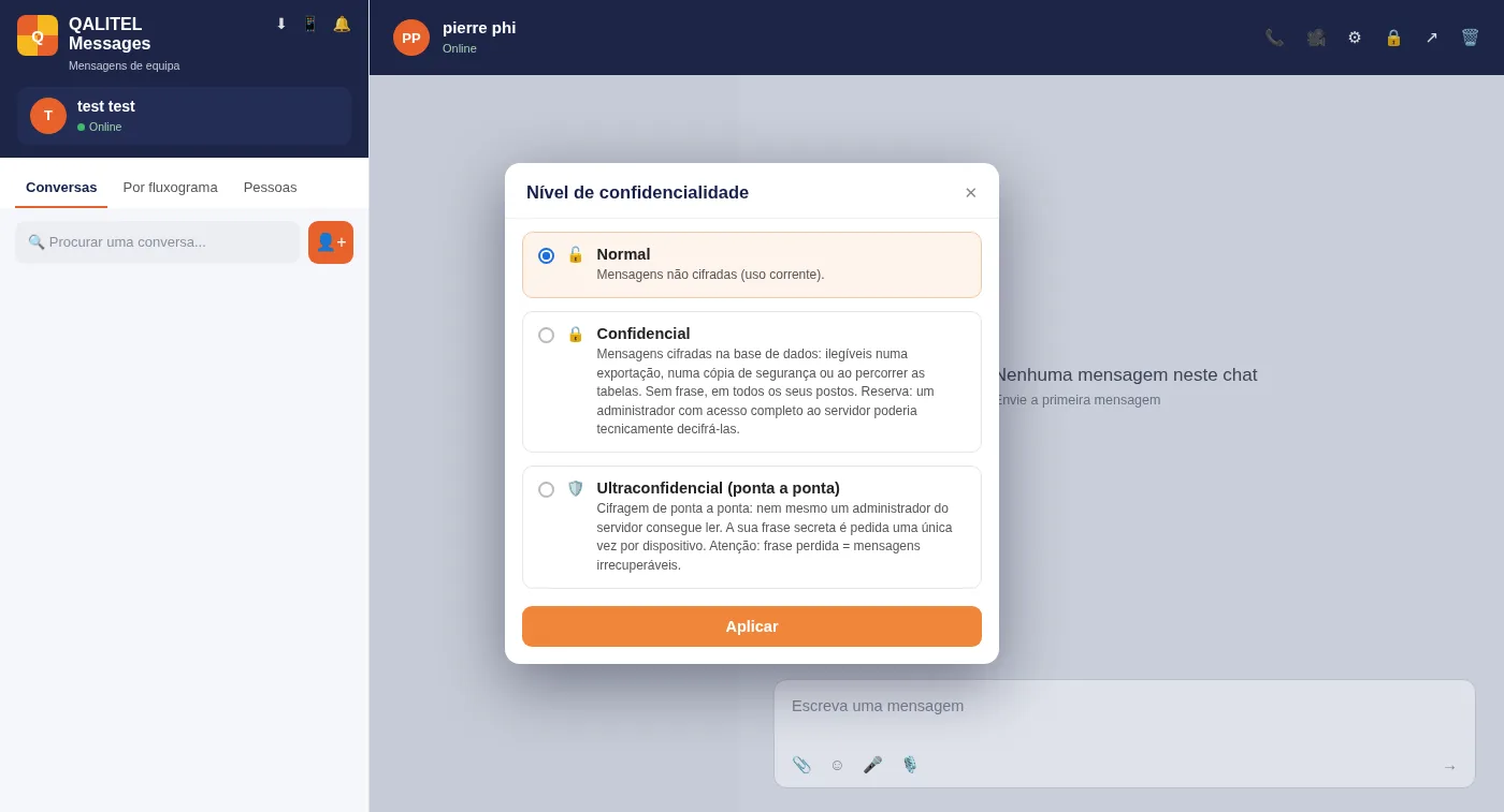 Escolha do nível de confidencialidade de uma conversa nas mensagens do QALITEL logigramme
