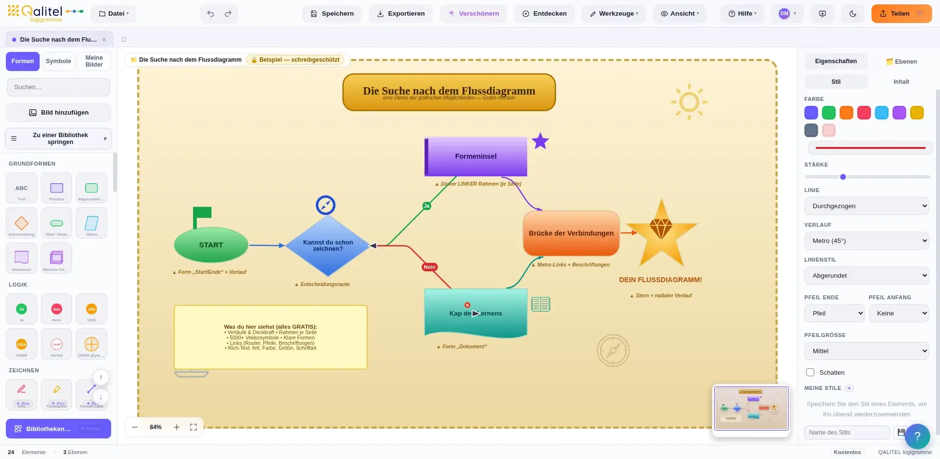 Der Editor der Gratis-Version von QALITEL logigramme mit einem Flussdiagramm in Bearbeitung