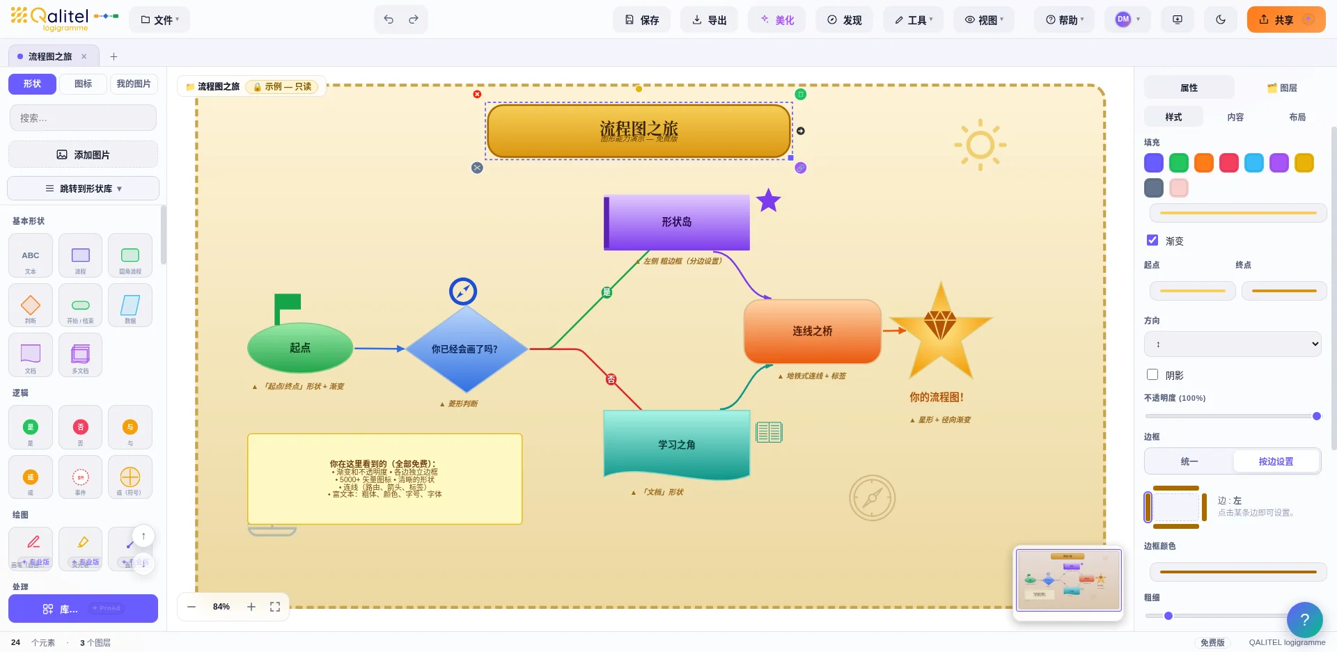 QALITEL logigramme 免费版编辑器，正在创建一张流程图
