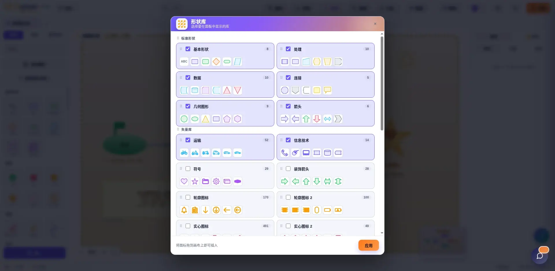 流程图标准形状库与行业形状库