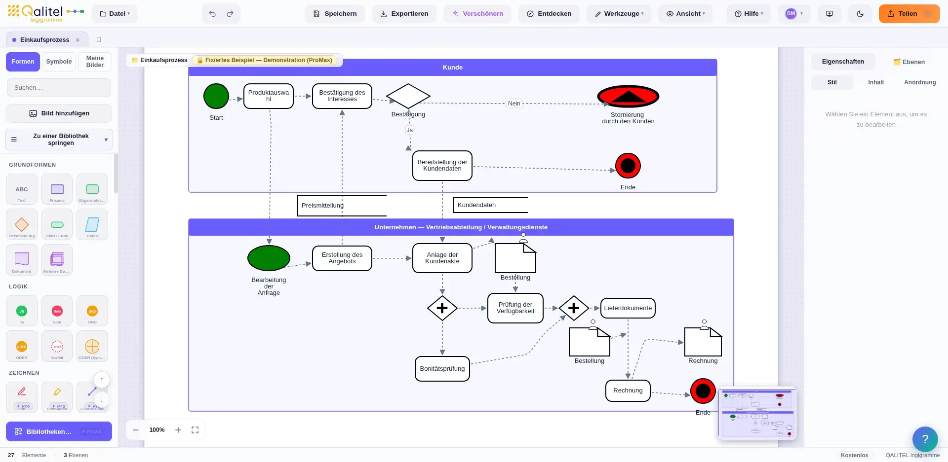 Prozessmodellierung in BPMN 2.0-Notation mit Swimlanes, Gateways und Ereignissen