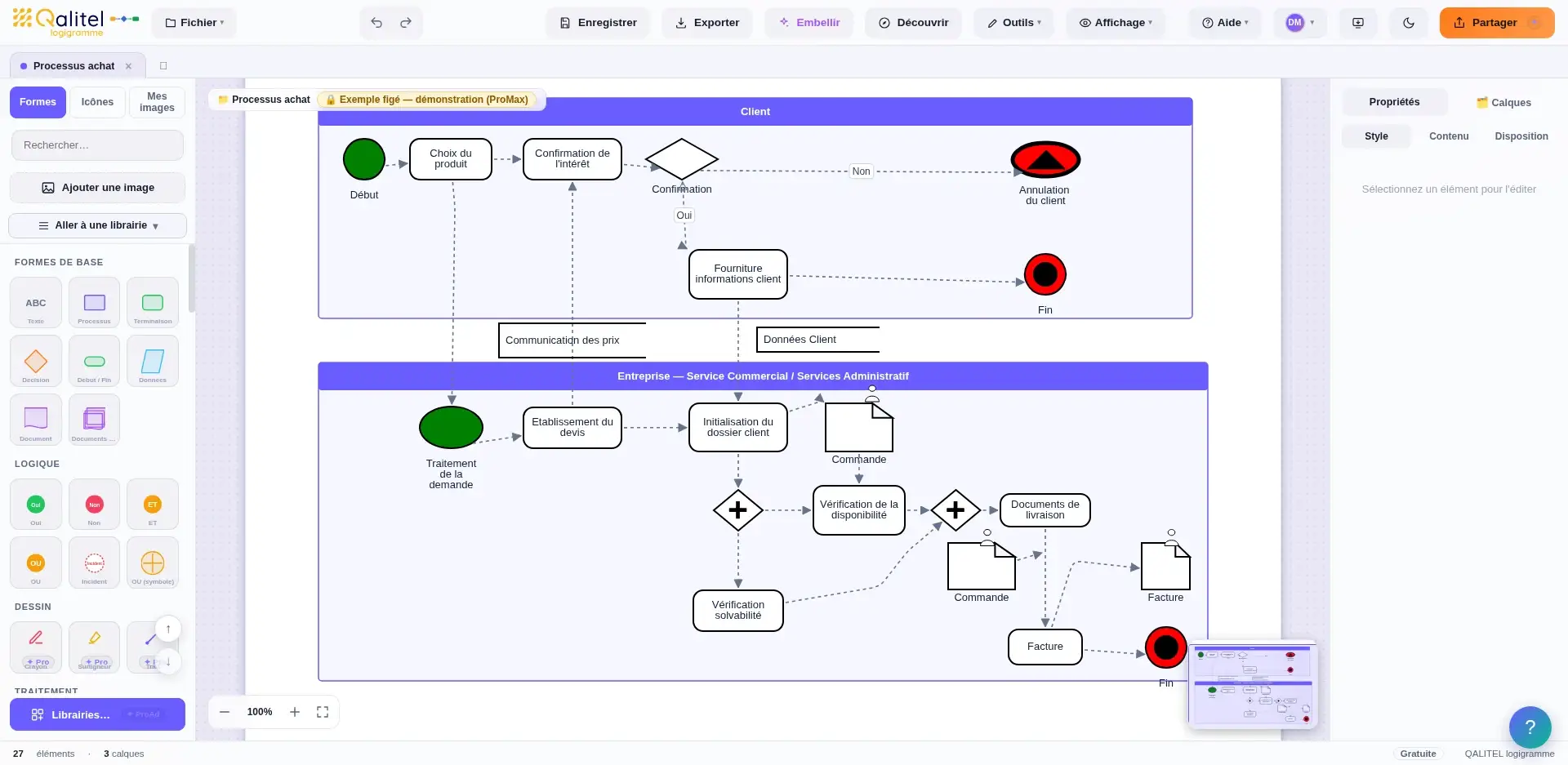 Modélisation de processus en notation BPMN 2.0 avec couloirs, passerelles et événements