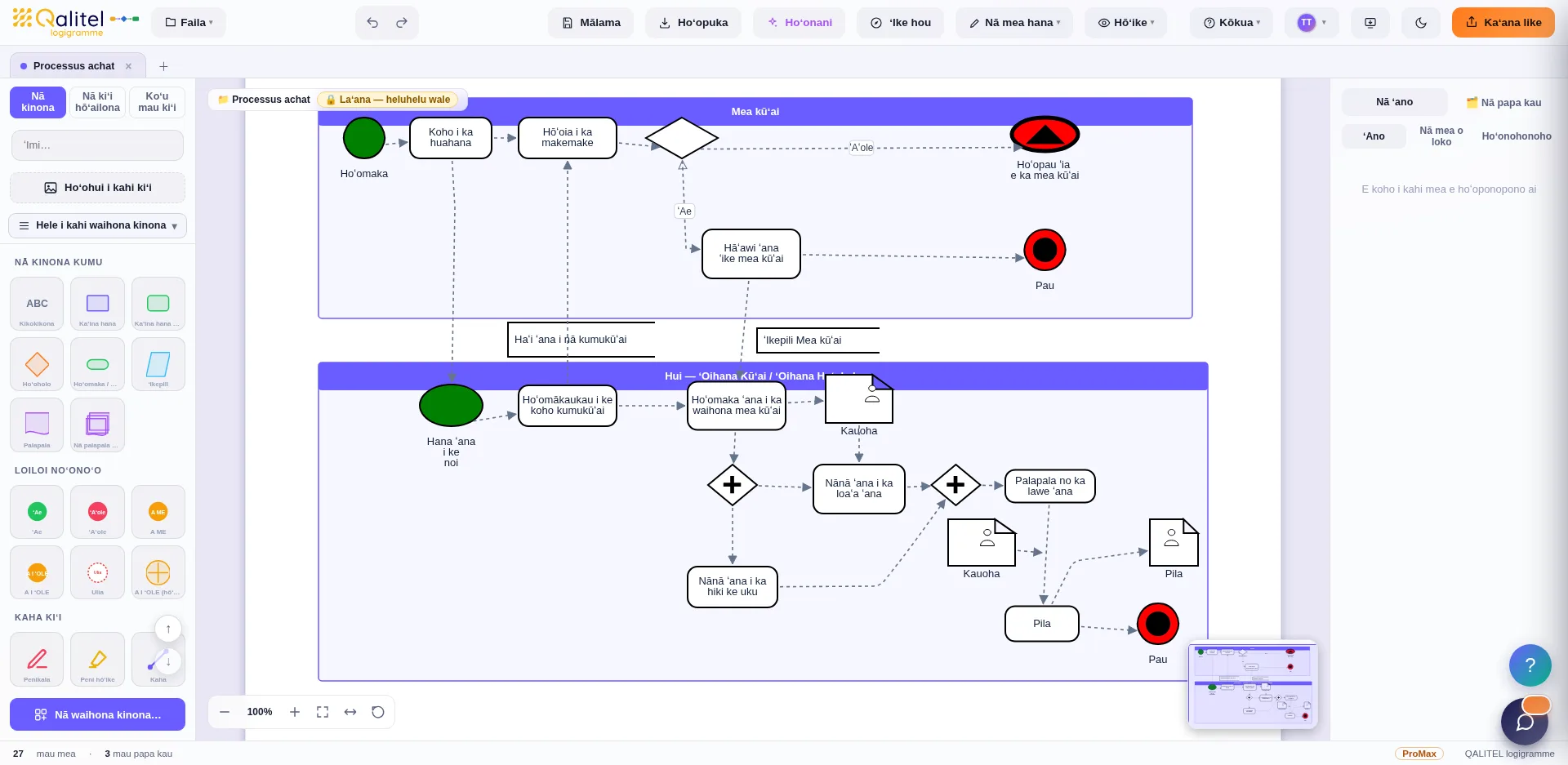 Hoʻohālike kaʻina hana ma ka palapala BPMN 2.0 me nā ala, nā puka a me nā hanana