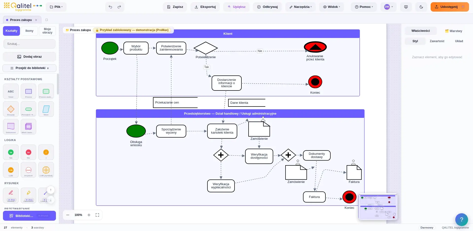 Modelowanie procesów w notacji BPMN 2.0 z torami, bramkami i zdarzeniami