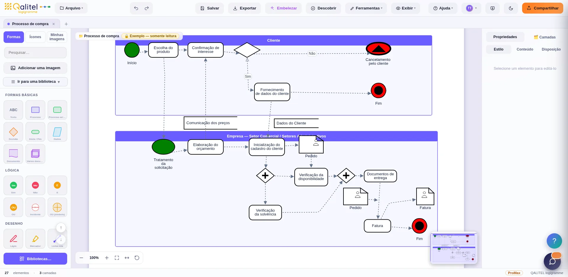 Modelação de processos em notação BPMN 2.0 com corredores, gateways e eventos