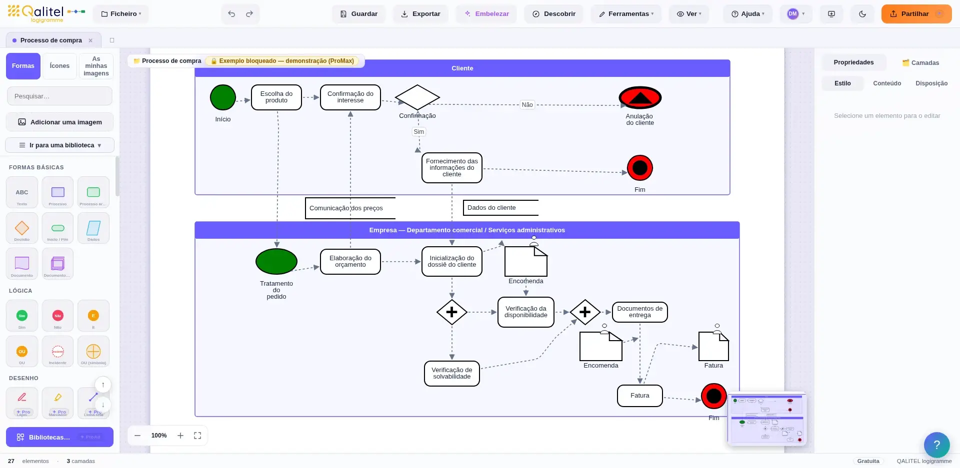 Modelação de processos em notação BPMN 2.0 com corredores, gateways e eventos
