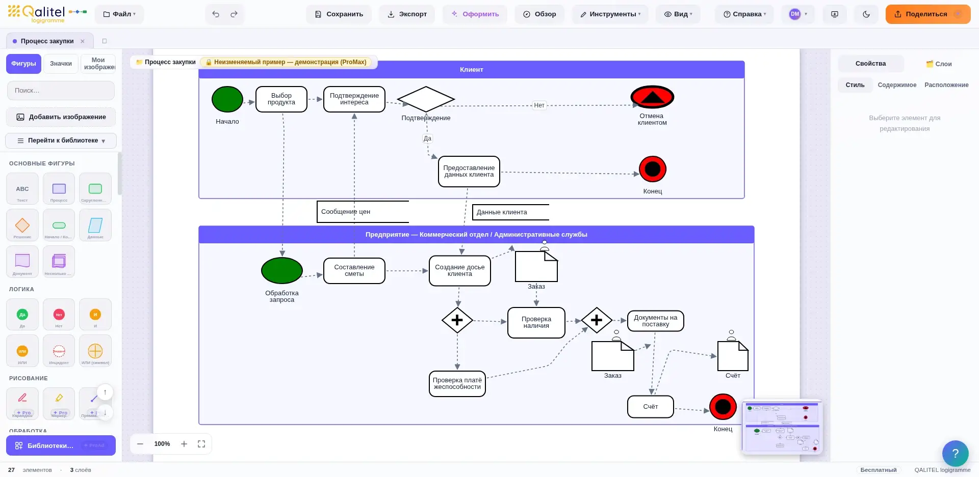Моделирование процессов в нотации BPMN 2.0 с дорожками, шлюзами и событиями