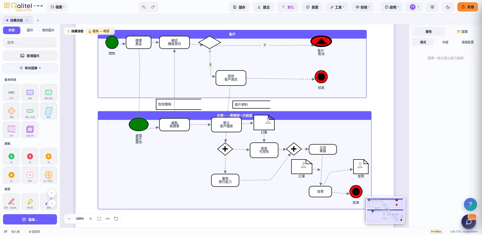 使用 BPMN 2.0 標準建模流程：泳道、閘道器和事件
