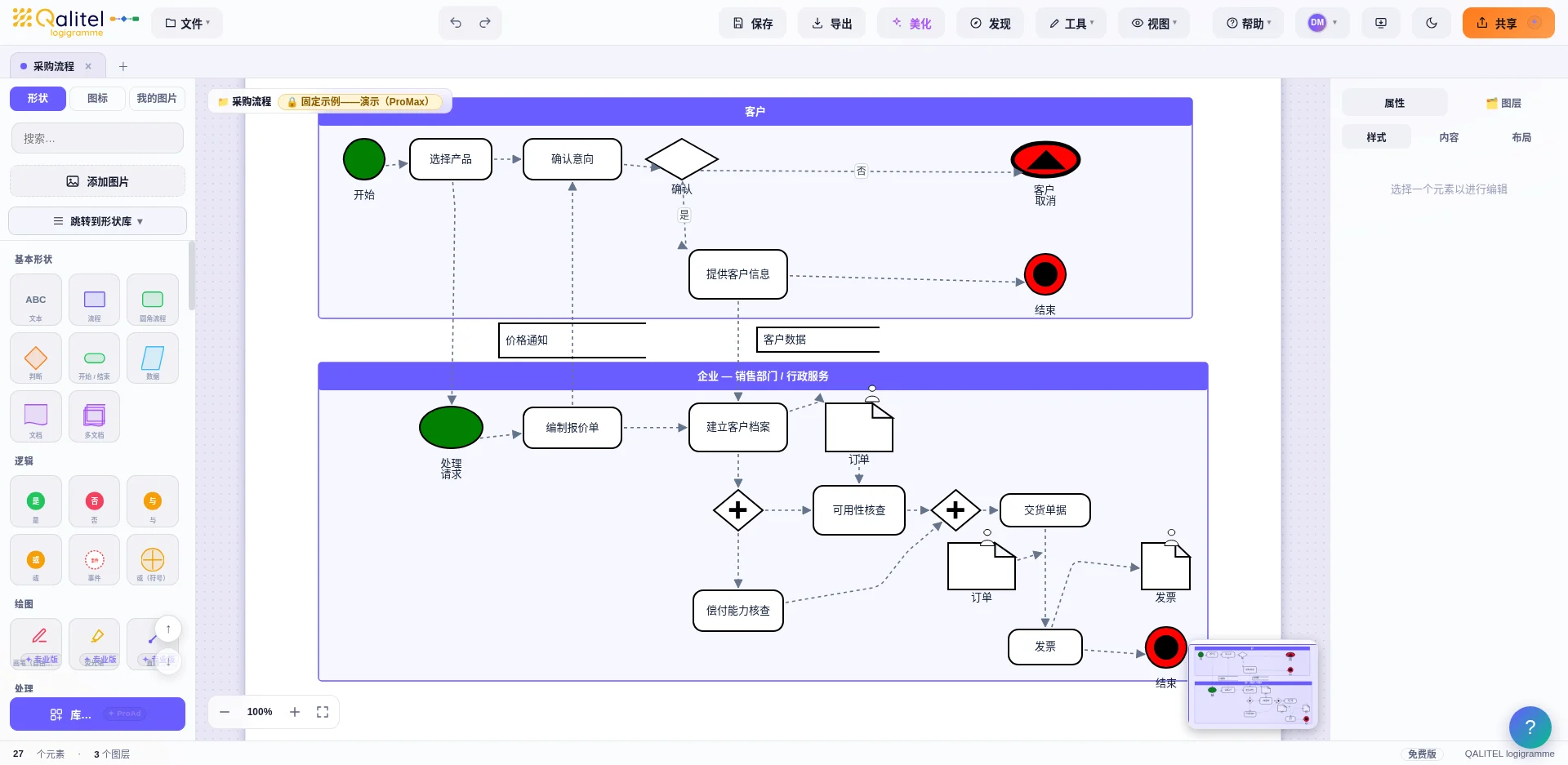 使用 BPMN 2.0 标准建模流程：泳道、网关和事件
