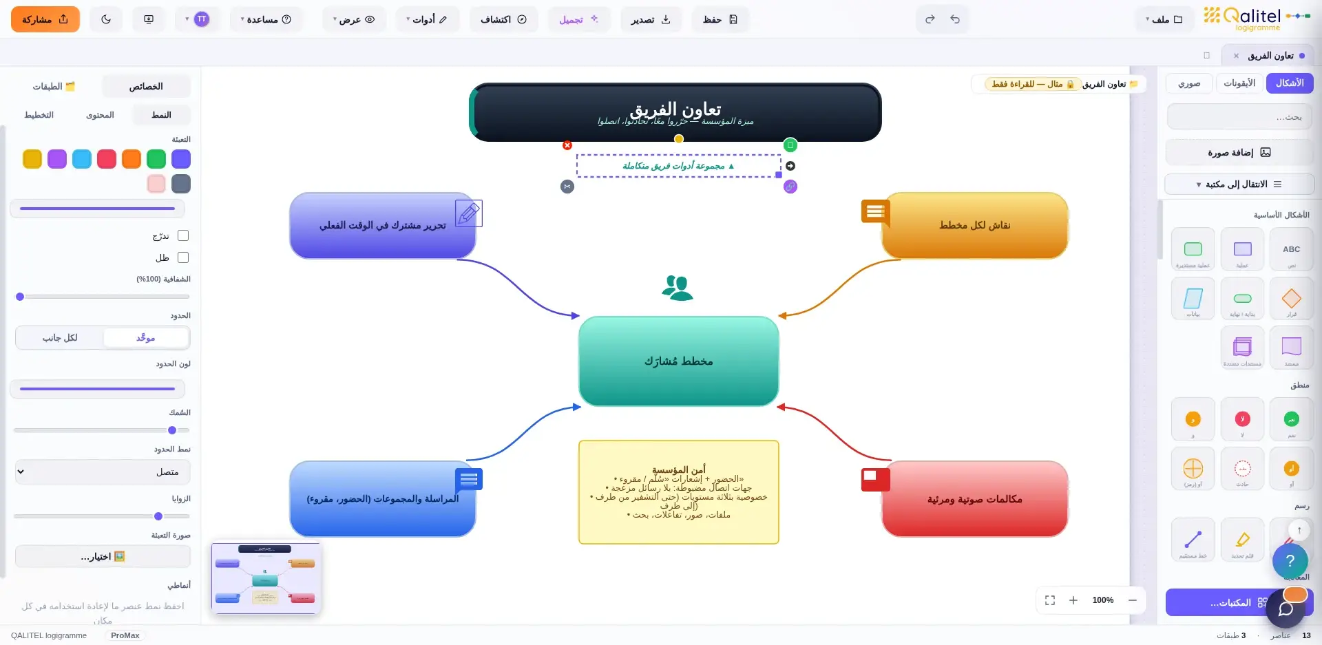 تعاون الفريق : تحرير مشترك في الوقت الفعلي، مراسلة، مكالمات صوتية وفيديو، تشفير من طرف إلى طرف