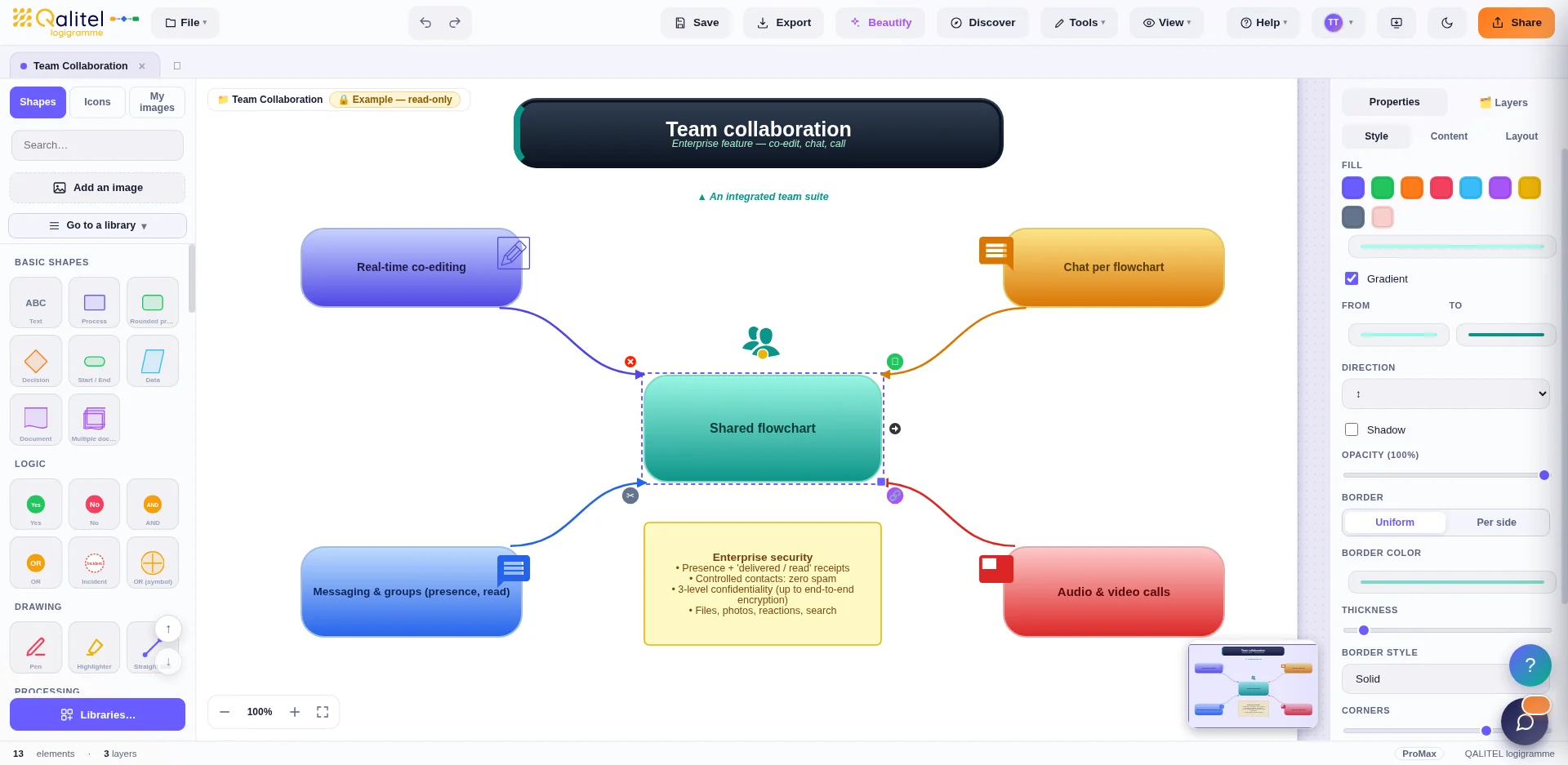 Team collaboration: real-time co-editing, messaging, audio and video calls, end-to-end encryption