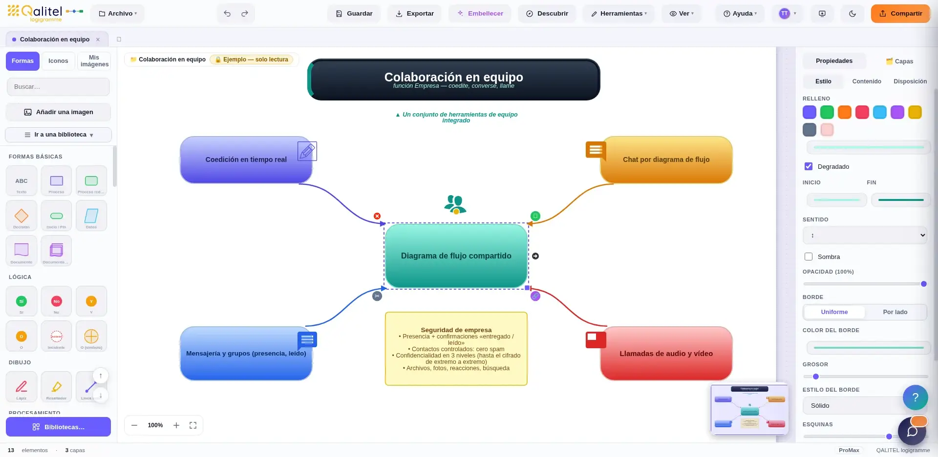 Colaboración de equipo: coedición en tiempo real, mensajería, llamadas de audio y vídeo, cifrado de extremo a extremo