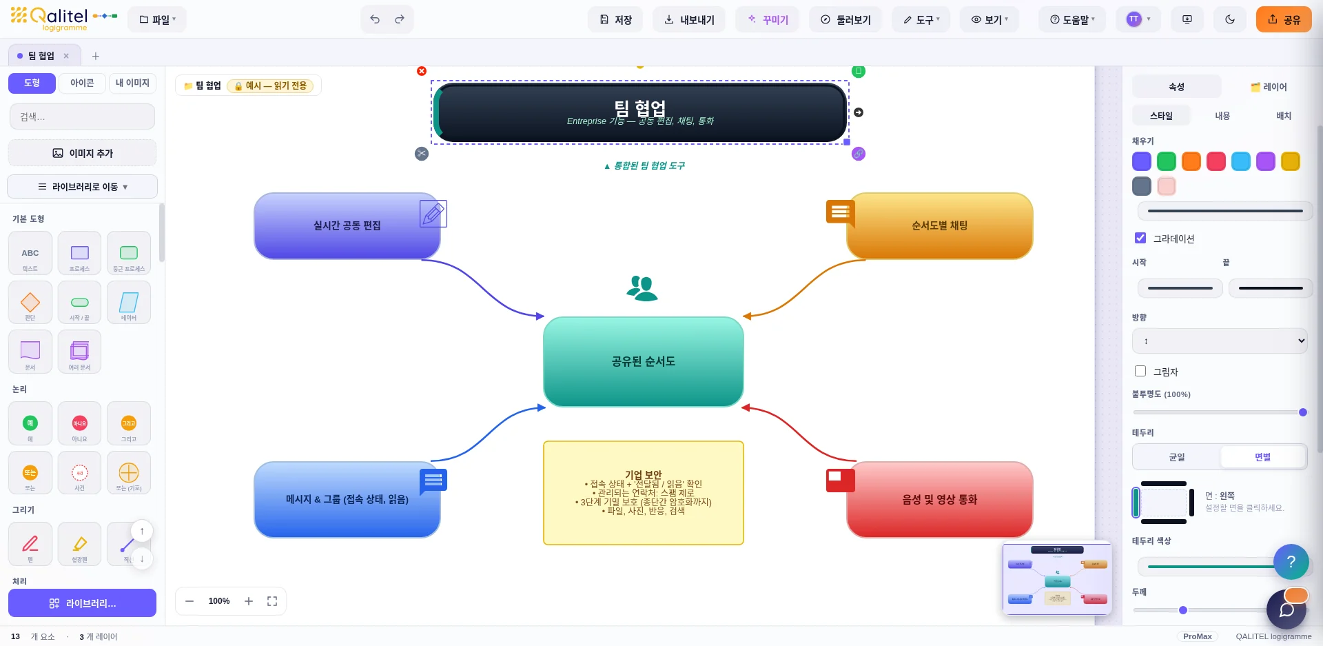 팀 협업 : 실시간 공동 편집, 메시징, 음성 및 영상 통화, 종단 간 암호화