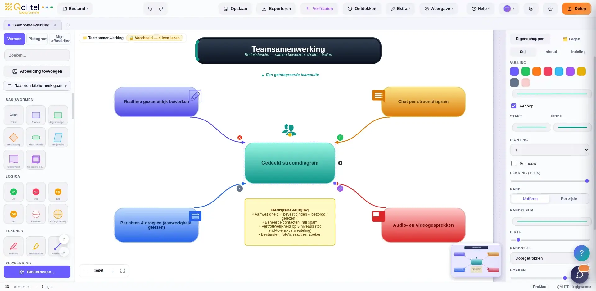 Teamsamenwerking: realtime co-editing, messaging, audio- en videogesprekken, end-to-end-versleuteling