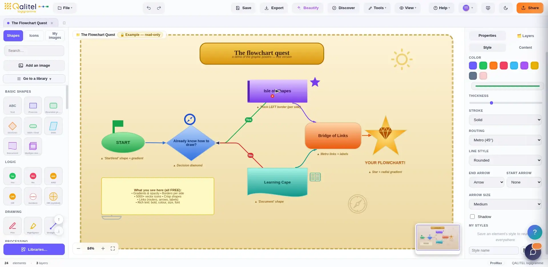 QALITEL logigramme ProMax editor: creating a flowchart
