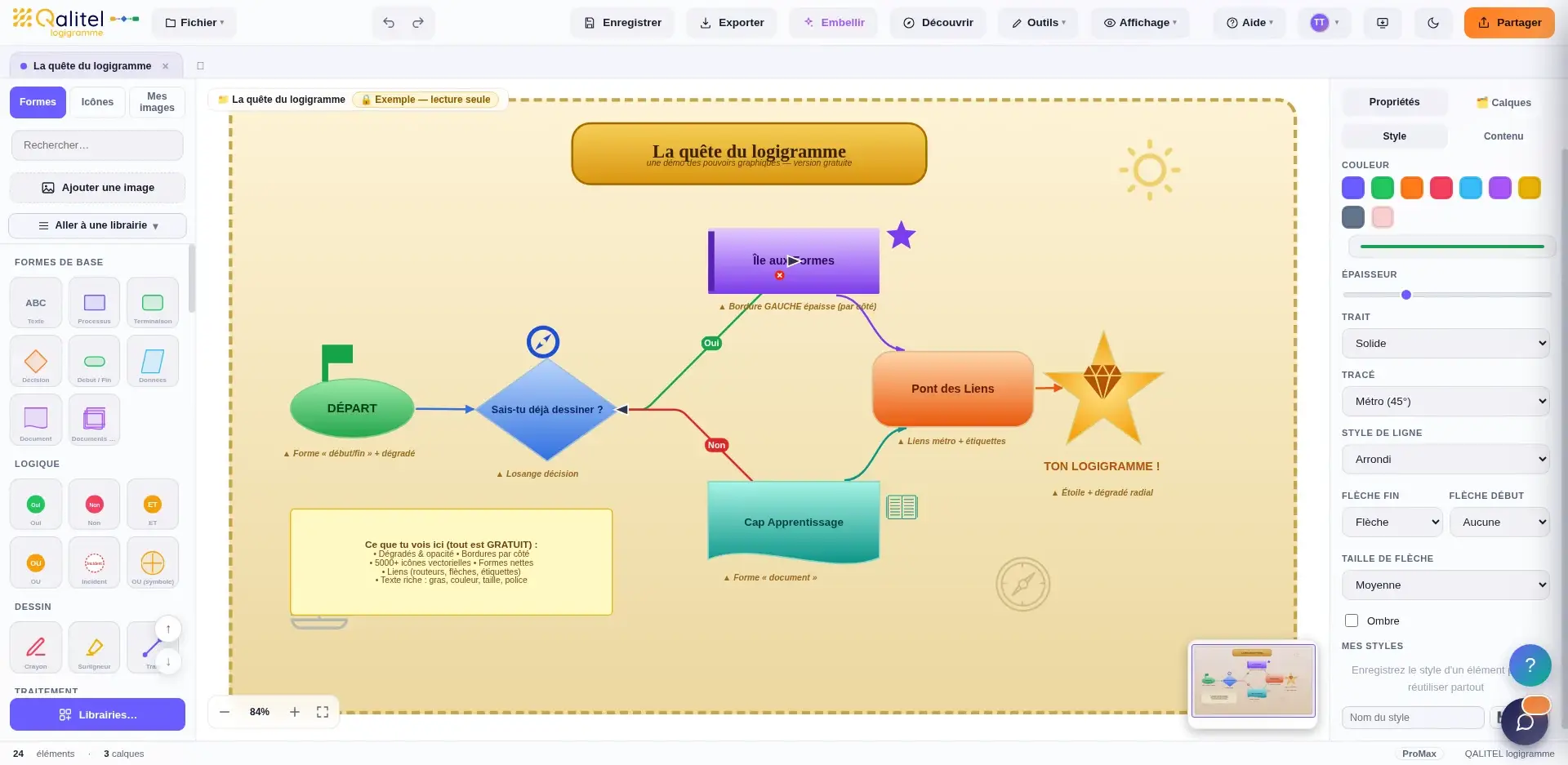 Éditeur QALITEL logigramme ProMax : création d'un logigramme