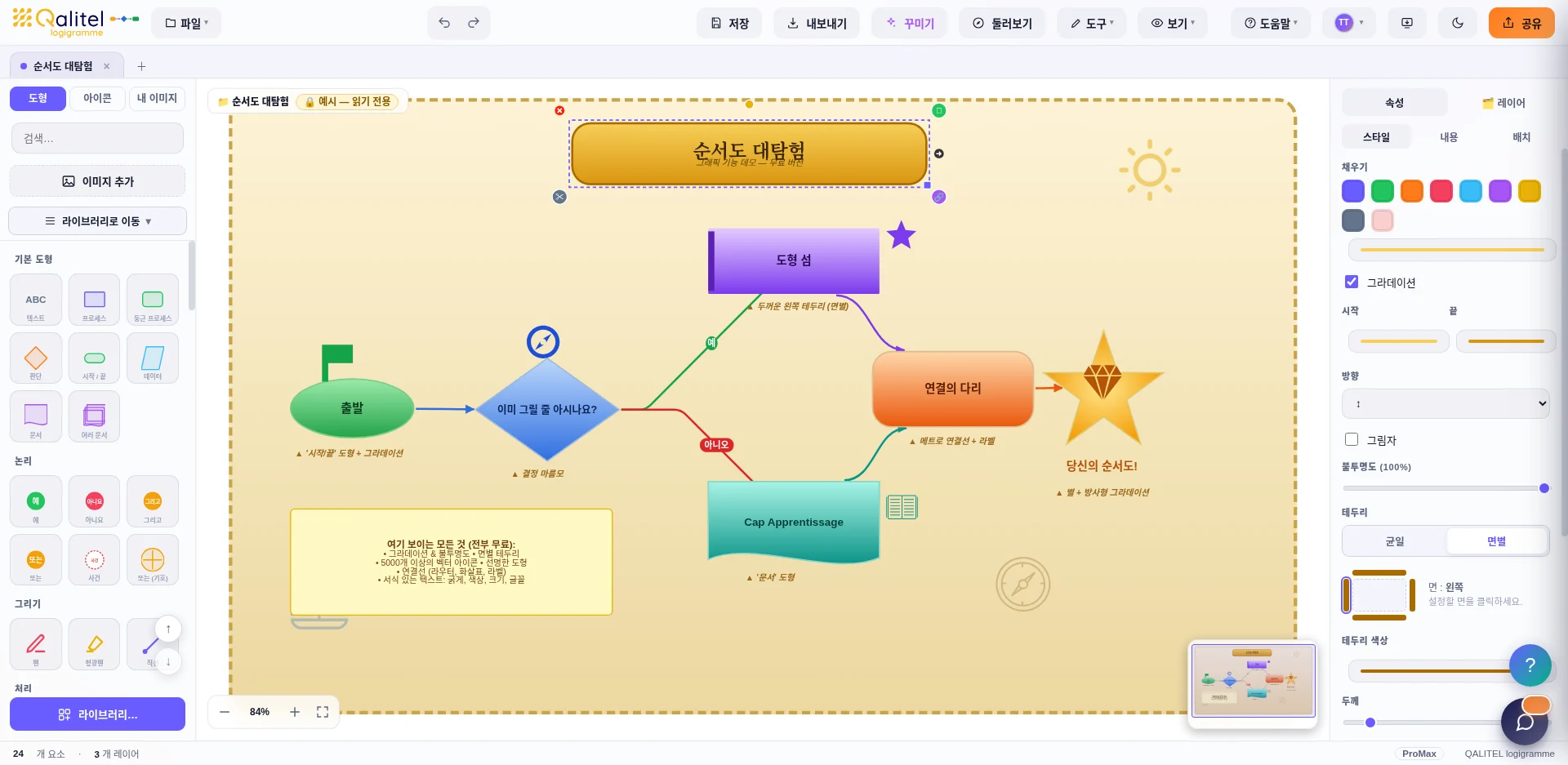 QALITEL logigramme ProMax 에디터 : 순서도 작성