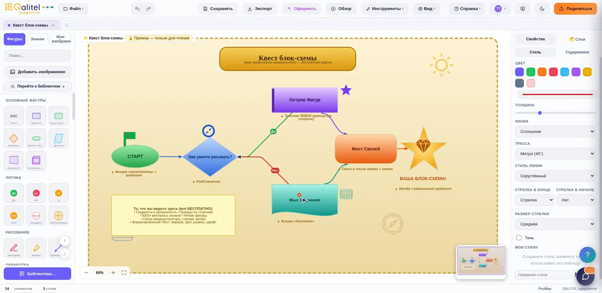 Редактор QALITEL logigramme ProMax: создание блок-схемы